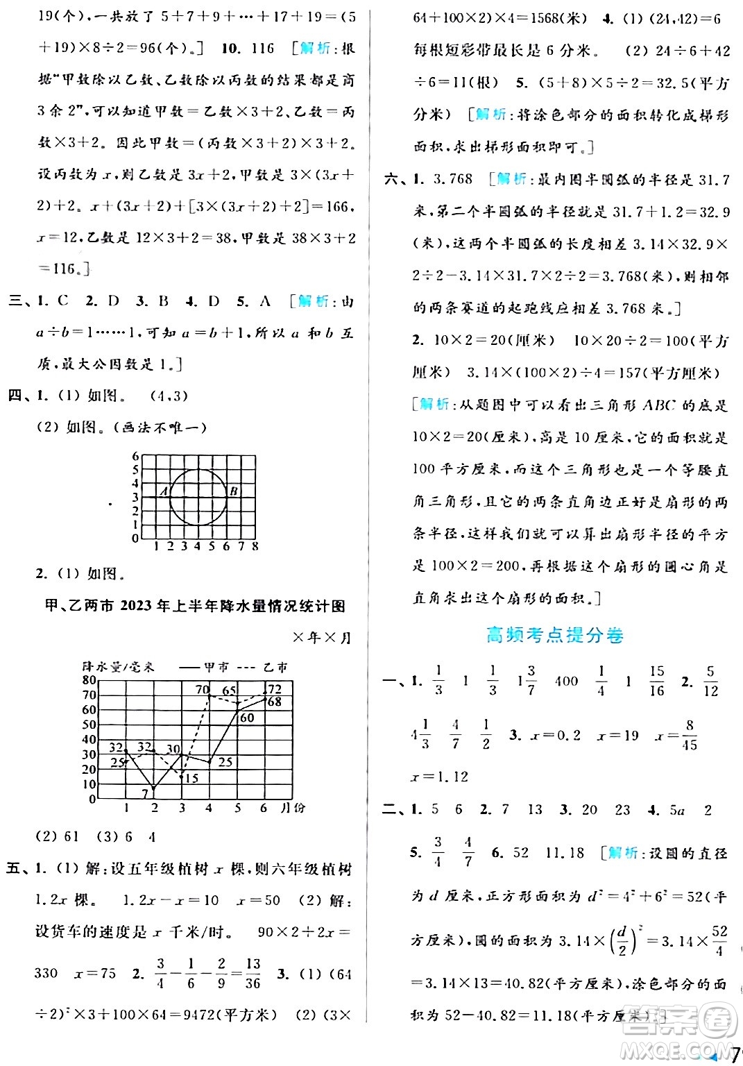 北京教育出版社2024年春亮點(diǎn)給力大試卷五年級(jí)數(shù)學(xué)下冊(cè)江蘇版答案