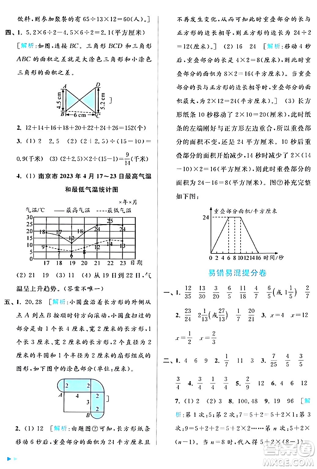 北京教育出版社2024年春亮點(diǎn)給力大試卷五年級(jí)數(shù)學(xué)下冊(cè)江蘇版答案