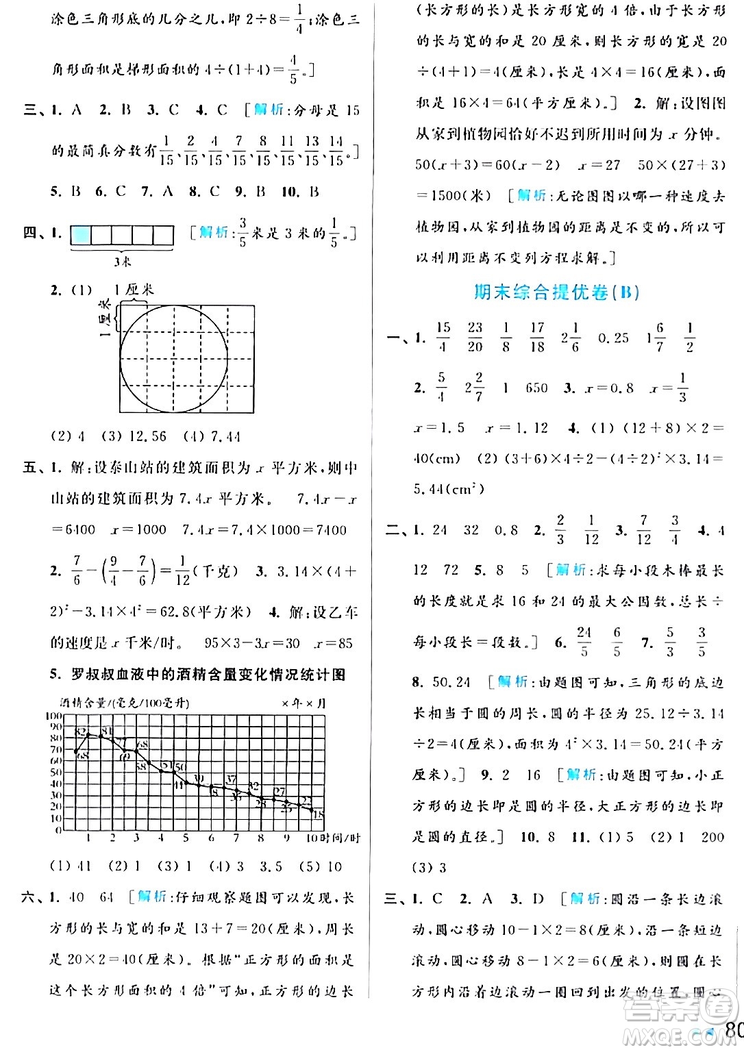 北京教育出版社2024年春亮點(diǎn)給力大試卷五年級(jí)數(shù)學(xué)下冊(cè)江蘇版答案