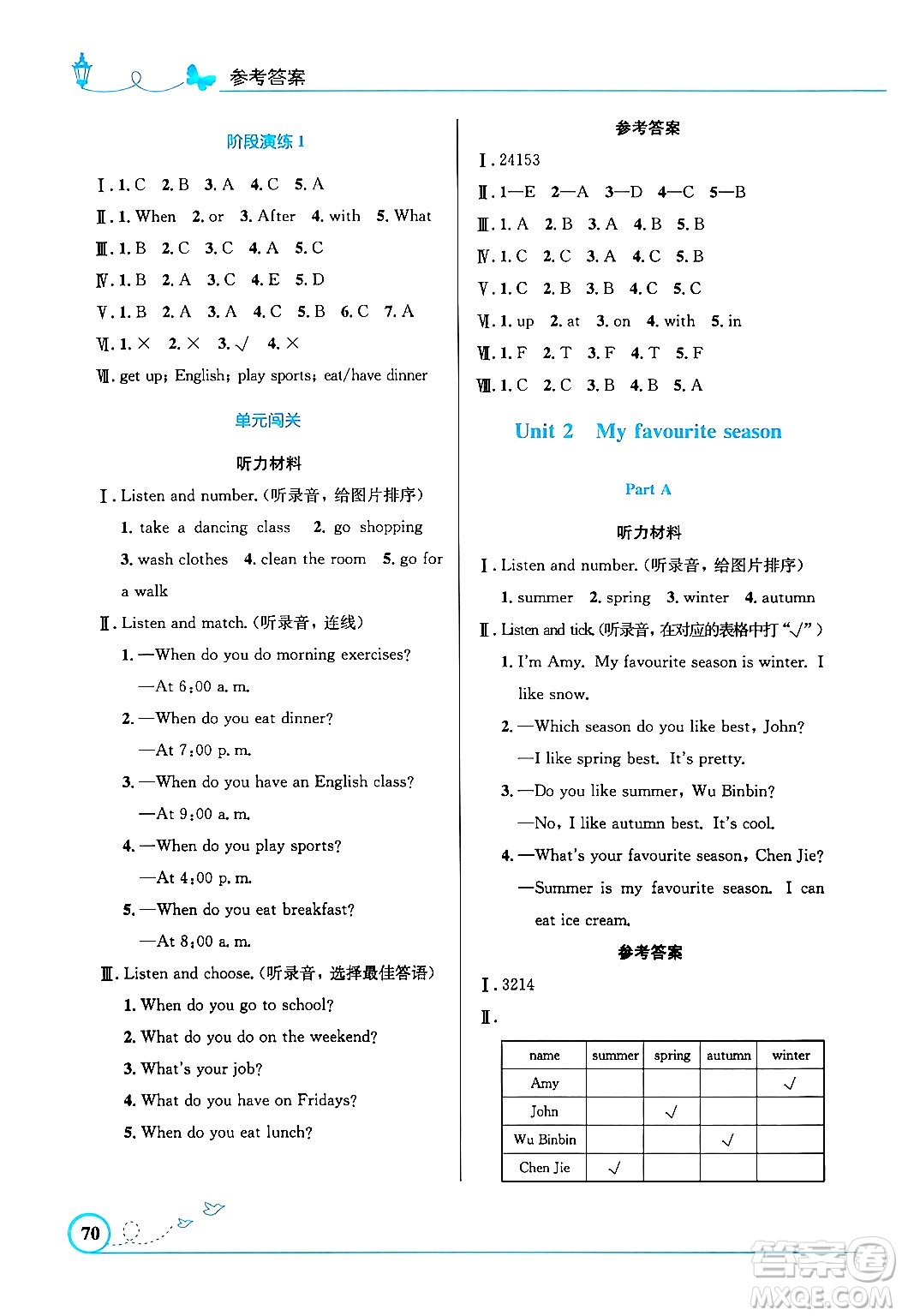 人民教育出版社2024年春小學(xué)同步測控優(yōu)化設(shè)計(jì)五年級(jí)英語下冊(cè)人教PEP版三起點(diǎn)陜西專版答案