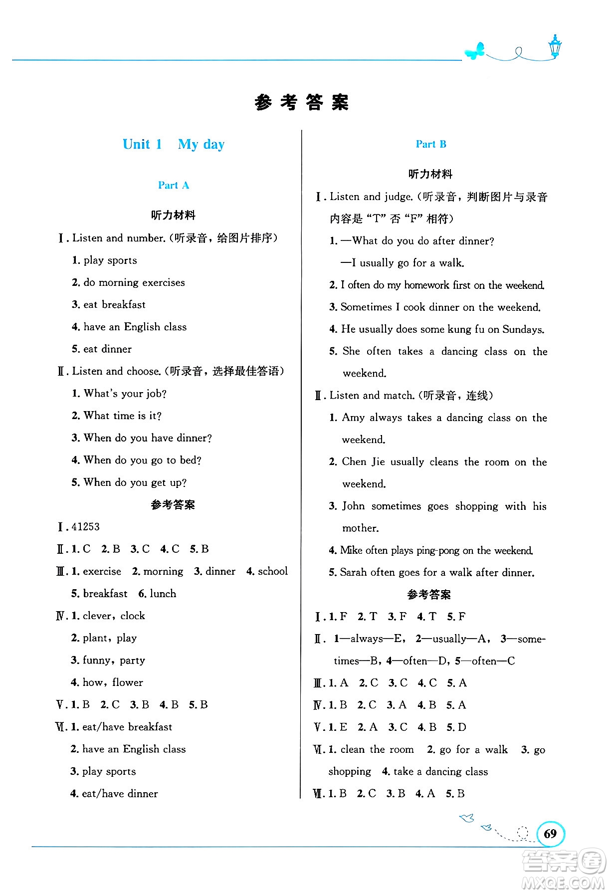 人民教育出版社2024年春小學(xué)同步測控優(yōu)化設(shè)計(jì)五年級(jí)英語下冊(cè)人教PEP版三起點(diǎn)陜西專版答案