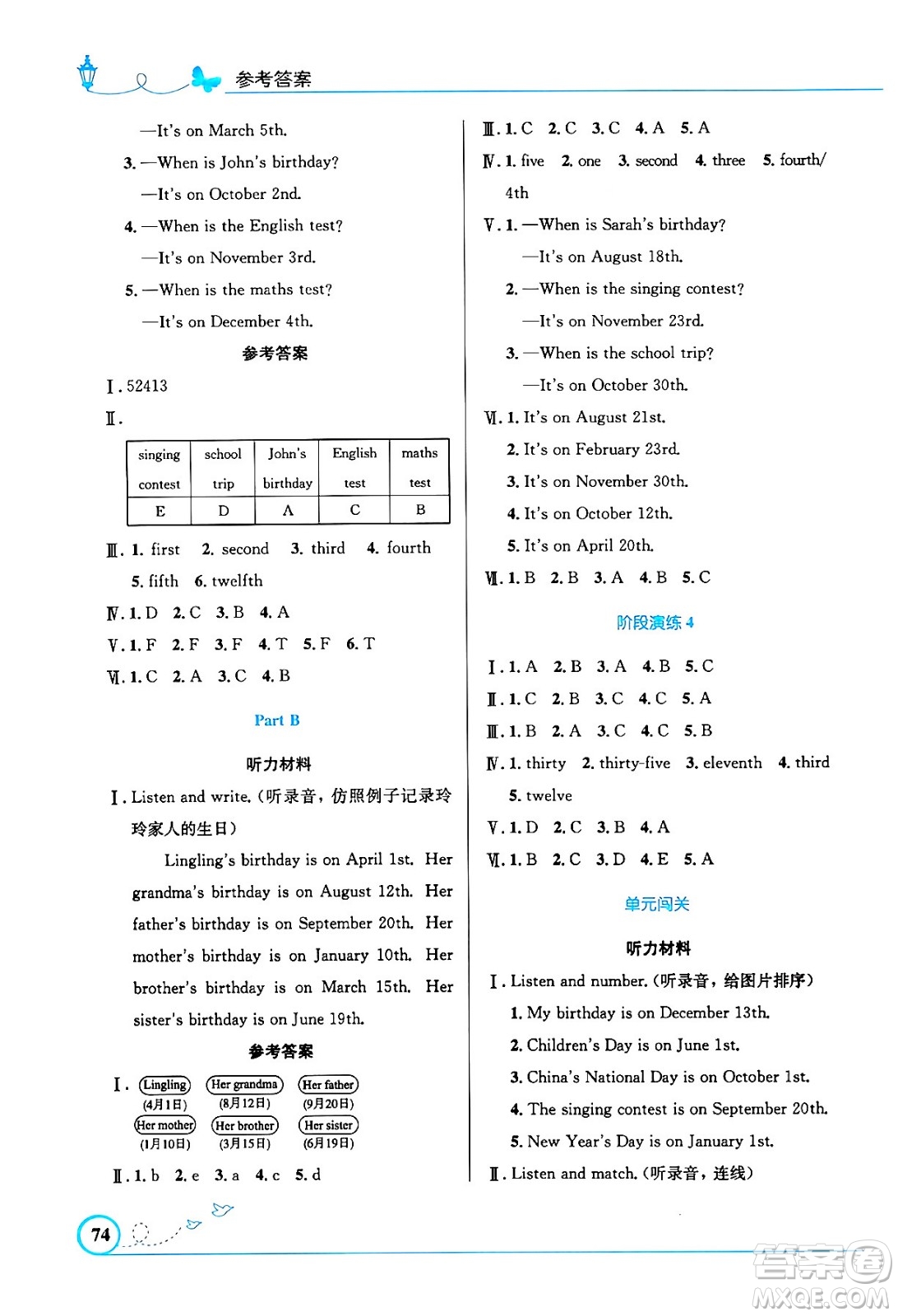 人民教育出版社2024年春小學(xué)同步測控優(yōu)化設(shè)計(jì)五年級(jí)英語下冊(cè)人教PEP版三起點(diǎn)陜西專版答案