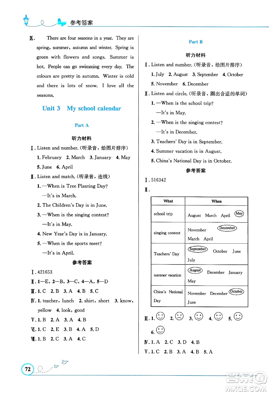 人民教育出版社2024年春小學(xué)同步測控優(yōu)化設(shè)計(jì)五年級(jí)英語下冊(cè)人教PEP版三起點(diǎn)陜西專版答案