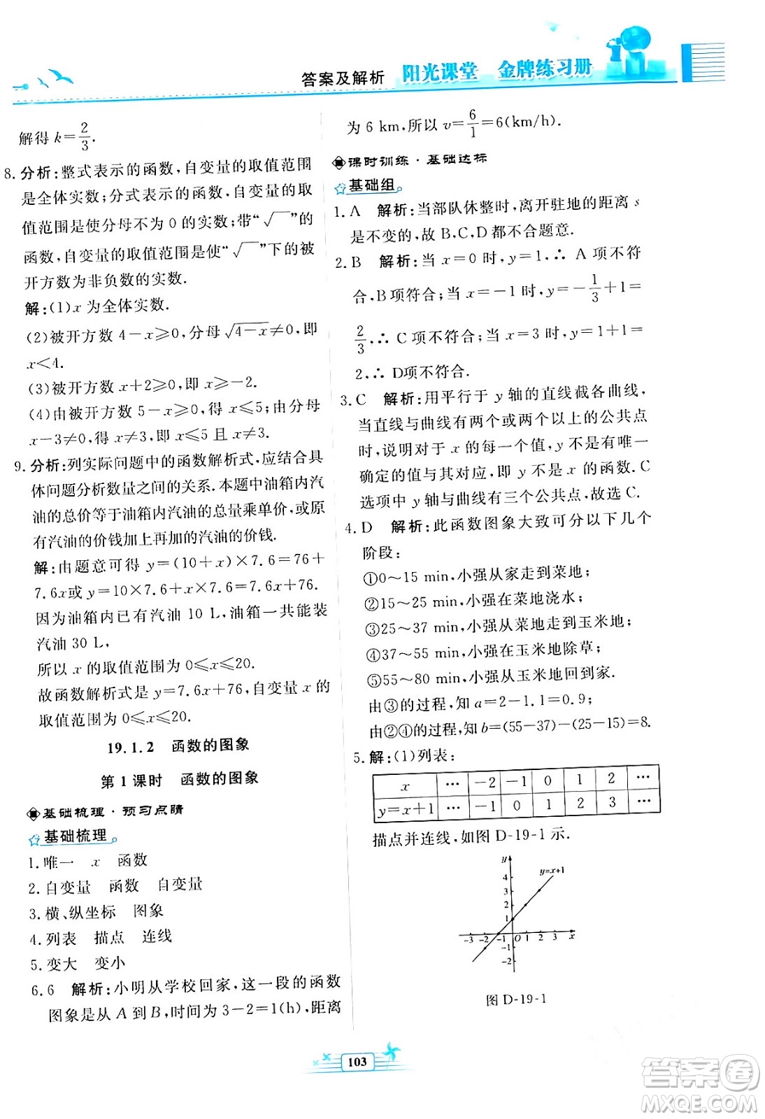 人民教育出版社2024年春陽光課堂金牌練習(xí)冊八年級數(shù)學(xué)下冊人教版福建專版答案