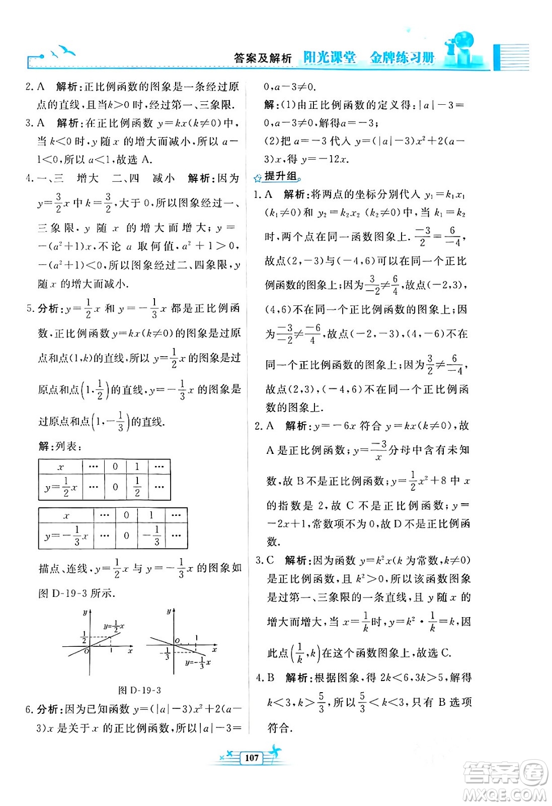 人民教育出版社2024年春陽光課堂金牌練習(xí)冊八年級數(shù)學(xué)下冊人教版福建專版答案