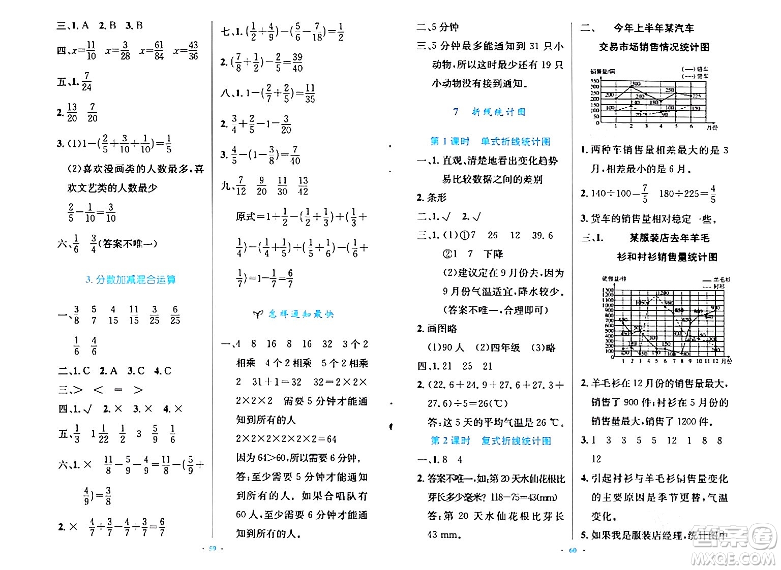 人民教育出版社2024年春小學(xué)同步測(cè)控優(yōu)化設(shè)計(jì)五年級(jí)數(shù)學(xué)下冊(cè)人教版增強(qiáng)版新疆專版答案