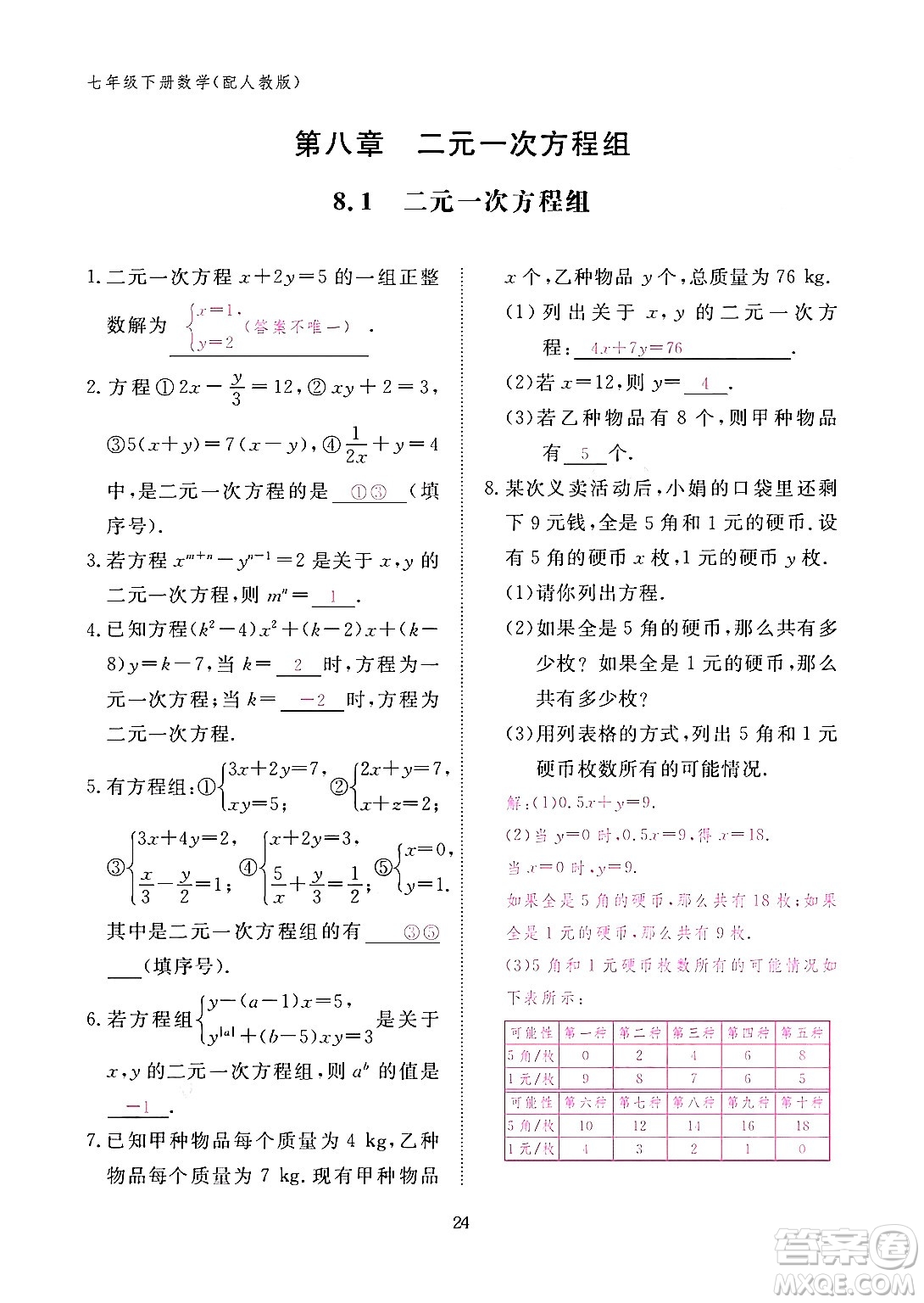 江西教育出版社2024年春數(shù)學(xué)作業(yè)本七年級數(shù)學(xué)下冊人教版答案