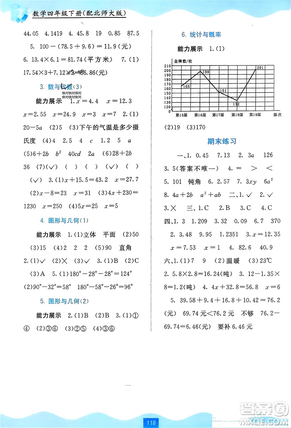 廣西教育出版社2024年春自主學習能力測評四年級數學下冊北師大版參考答案