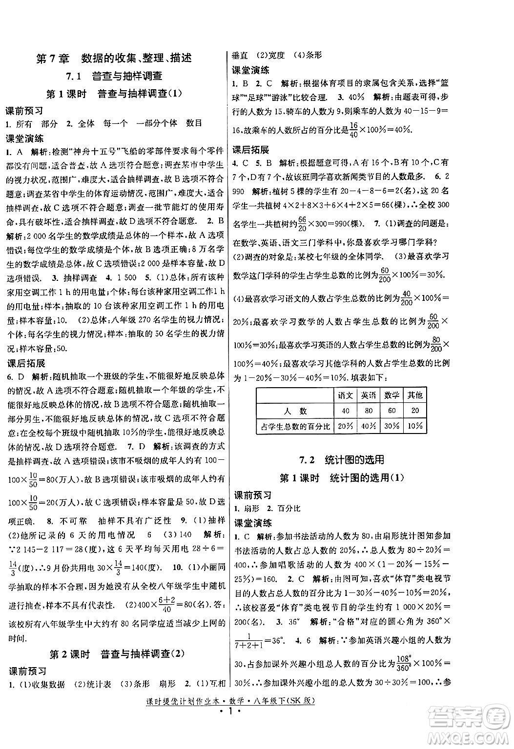 江蘇人民出版社2024年春課時提優(yōu)計劃作業(yè)本八年級數(shù)學(xué)下冊蘇科版答案