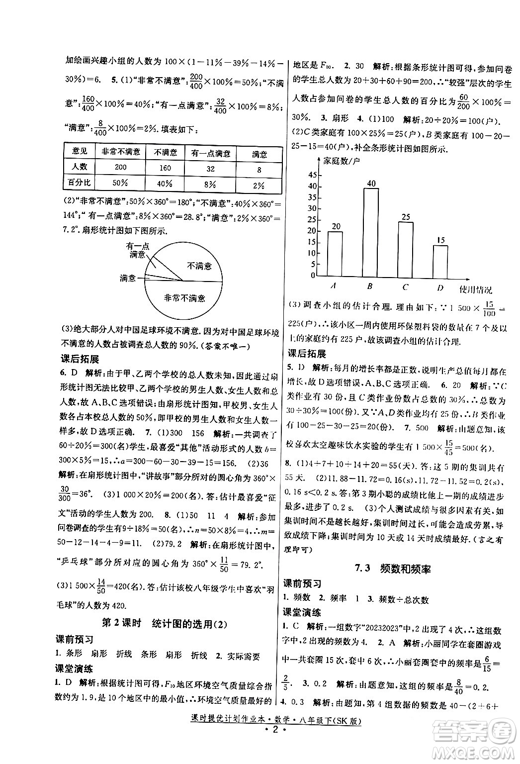 江蘇人民出版社2024年春課時提優(yōu)計劃作業(yè)本八年級數(shù)學(xué)下冊蘇科版答案