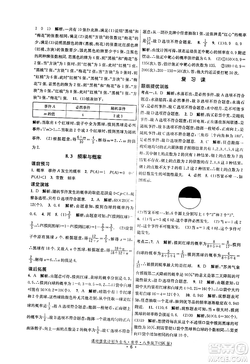 江蘇人民出版社2024年春課時提優(yōu)計劃作業(yè)本八年級數(shù)學(xué)下冊蘇科版答案