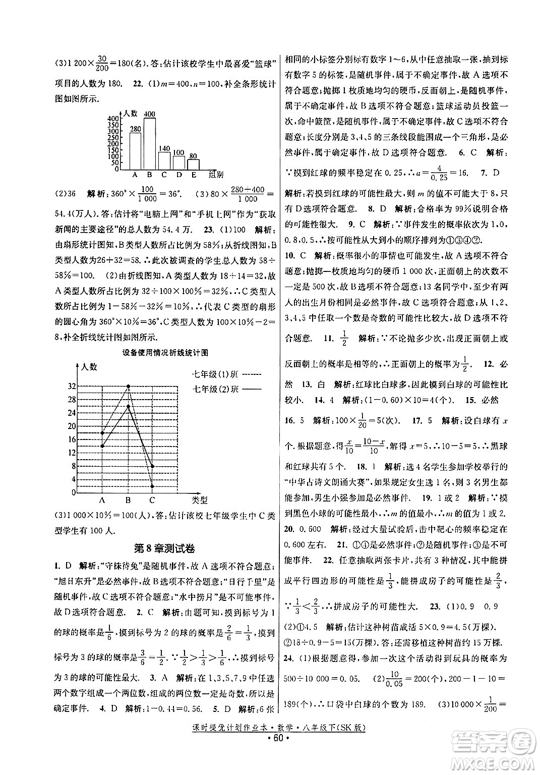 江蘇人民出版社2024年春課時提優(yōu)計劃作業(yè)本八年級數(shù)學(xué)下冊蘇科版答案