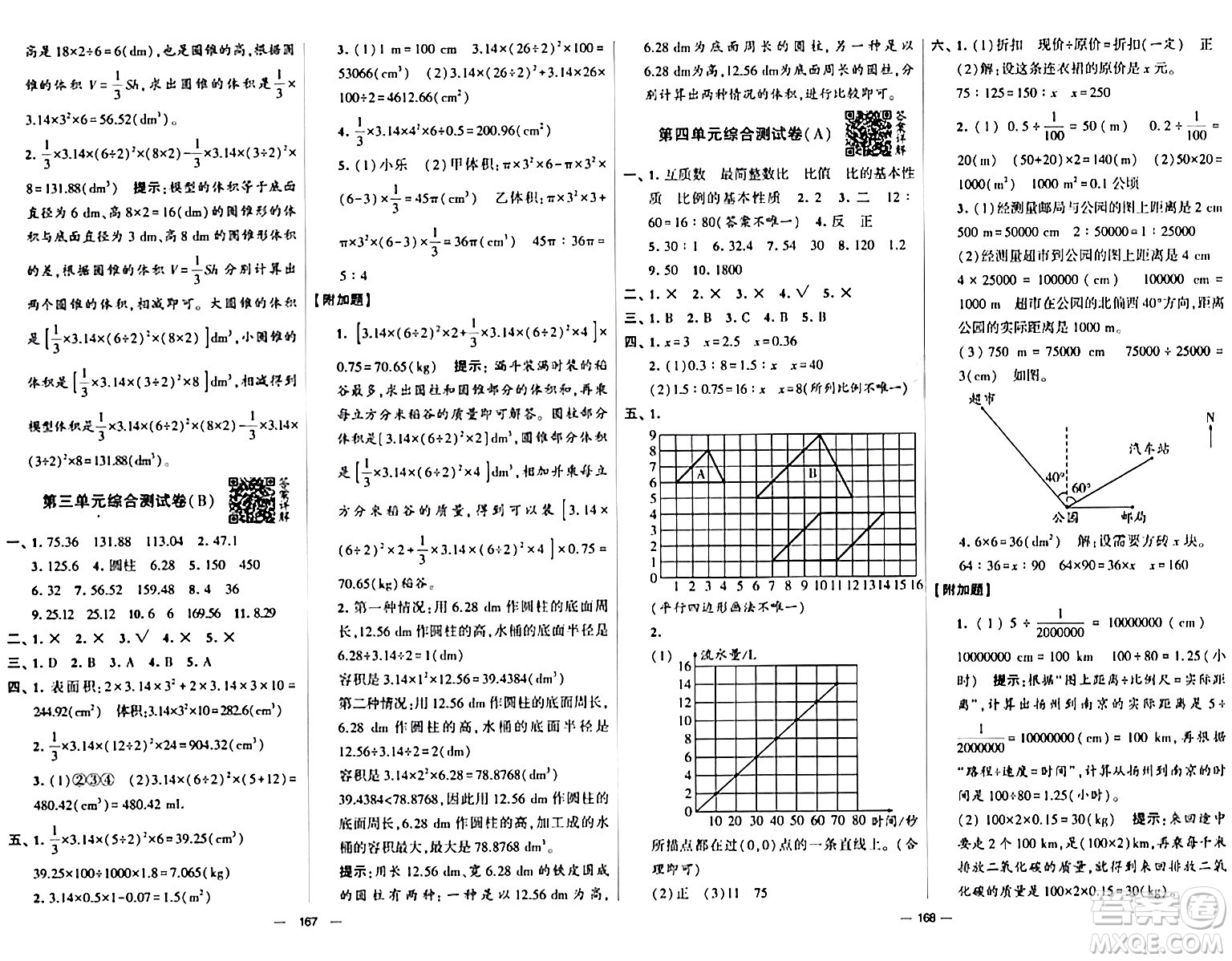 寧夏人民教育出版社2024年春學霸提優(yōu)大試卷六年級數(shù)學下冊人教版答案