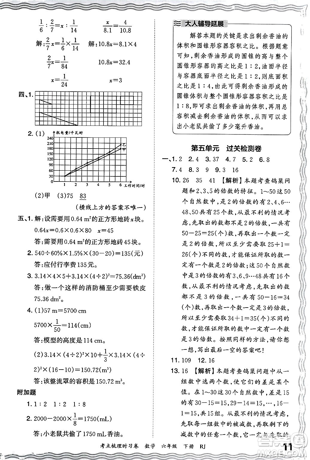 江西人民出版社2024年春王朝霞考點(diǎn)梳理時(shí)習(xí)卷六年級(jí)數(shù)學(xué)下冊(cè)人教版答案