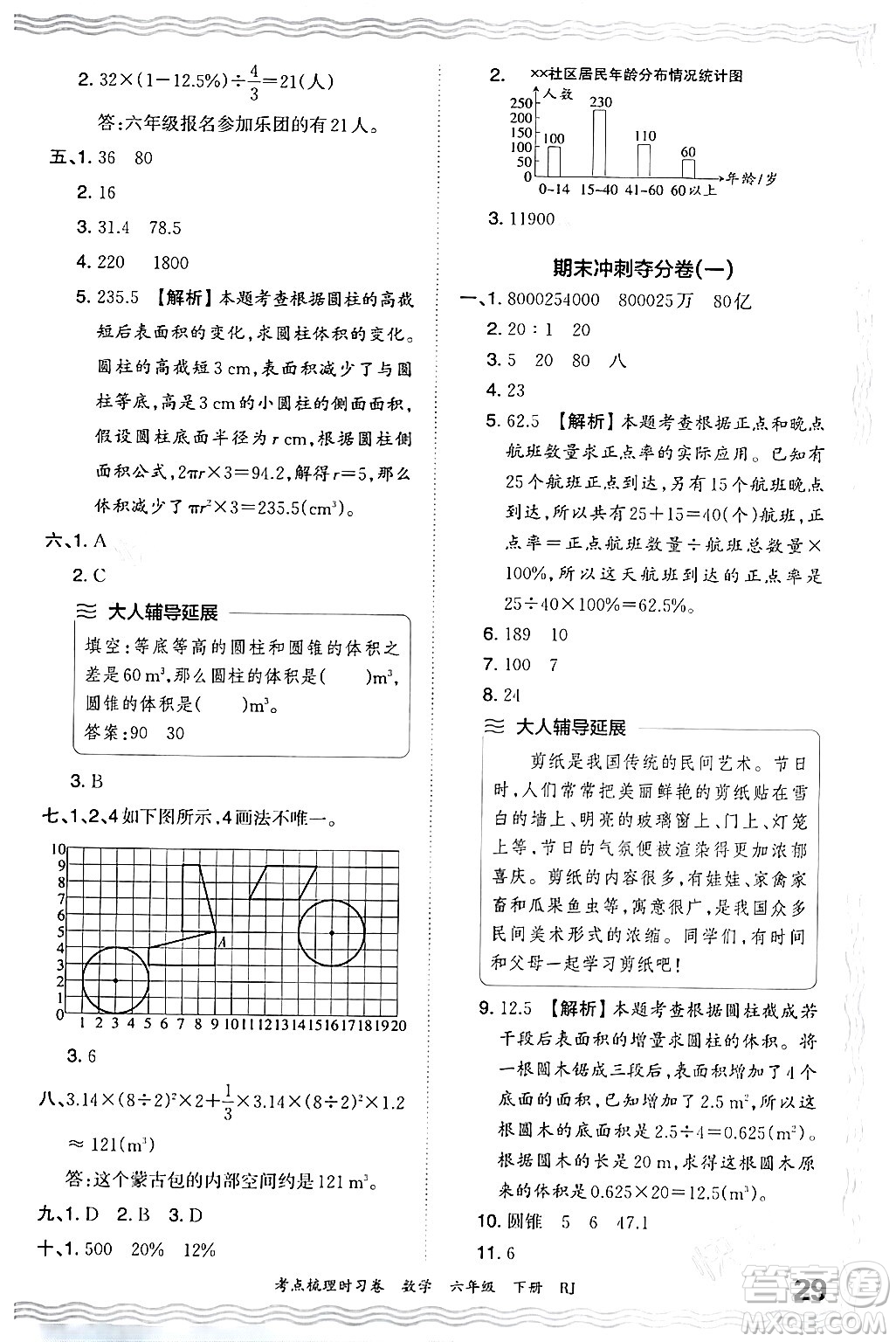 江西人民出版社2024年春王朝霞考點(diǎn)梳理時(shí)習(xí)卷六年級(jí)數(shù)學(xué)下冊(cè)人教版答案