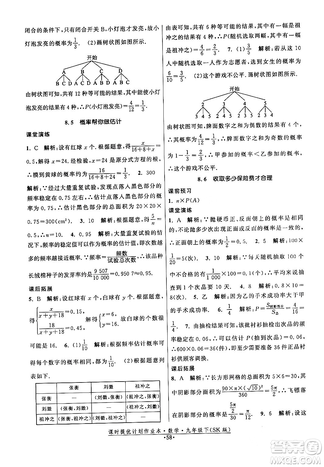 江蘇人民出版社2024年春課時提優(yōu)計(jì)劃作業(yè)本九年級數(shù)學(xué)下冊蘇科版答案