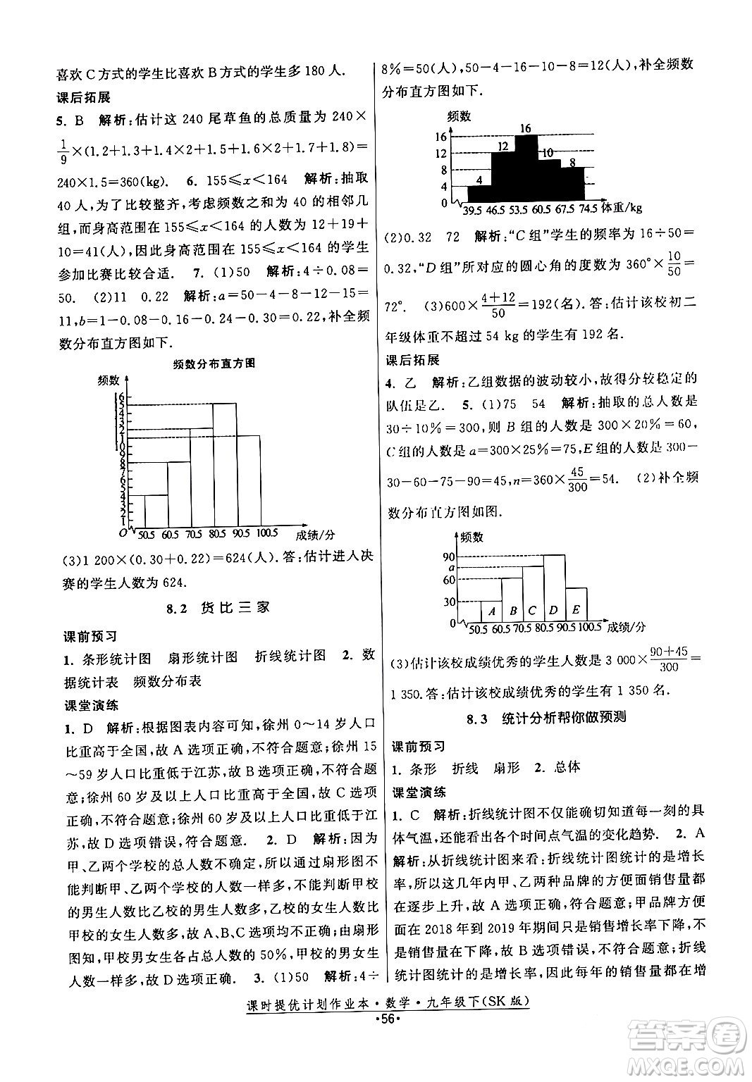 江蘇人民出版社2024年春課時提優(yōu)計(jì)劃作業(yè)本九年級數(shù)學(xué)下冊蘇科版答案