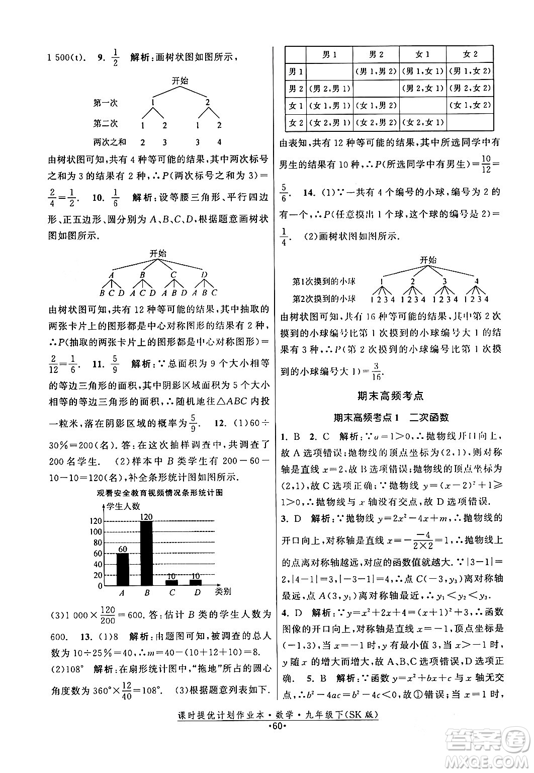 江蘇人民出版社2024年春課時提優(yōu)計(jì)劃作業(yè)本九年級數(shù)學(xué)下冊蘇科版答案