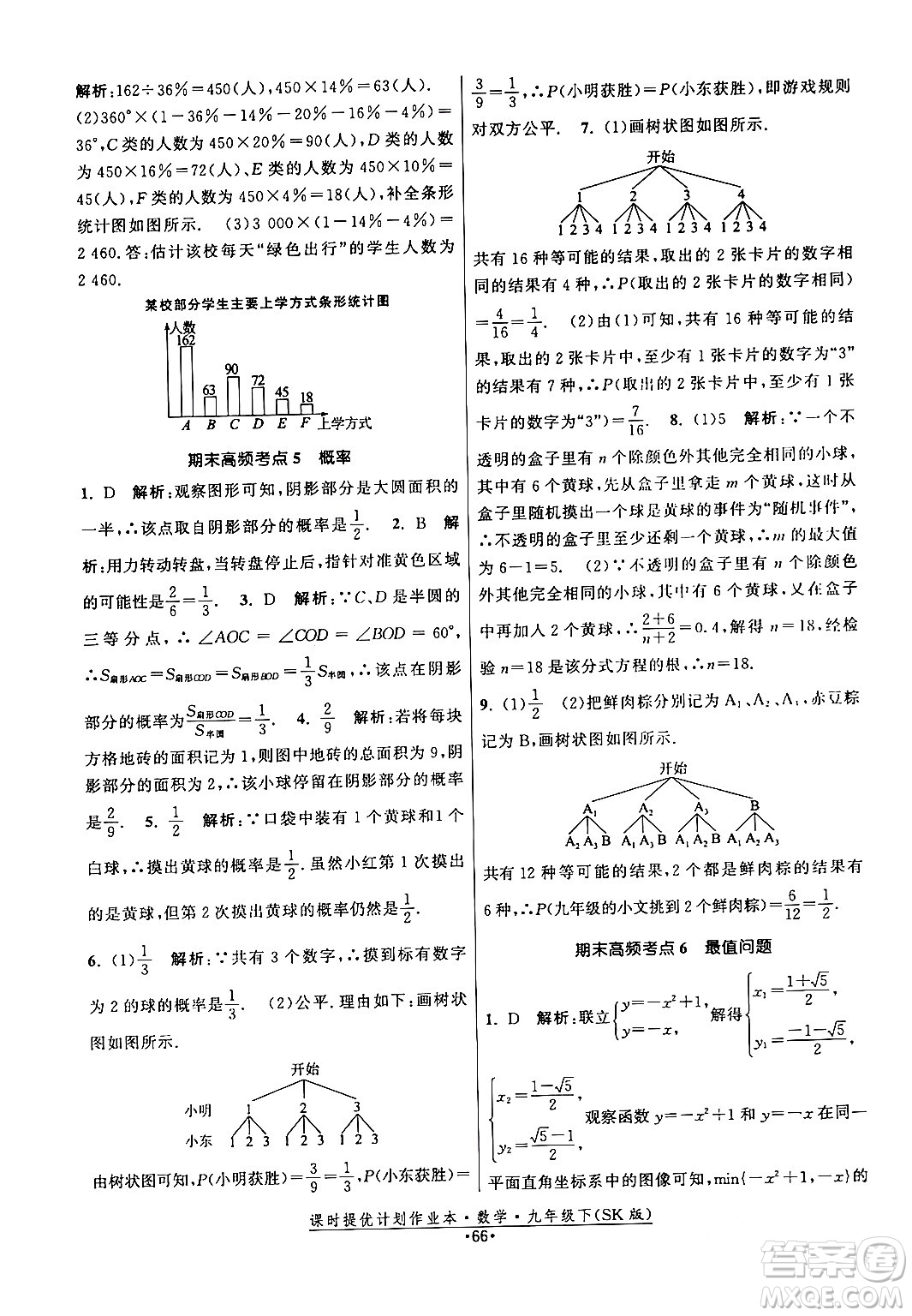 江蘇人民出版社2024年春課時提優(yōu)計(jì)劃作業(yè)本九年級數(shù)學(xué)下冊蘇科版答案