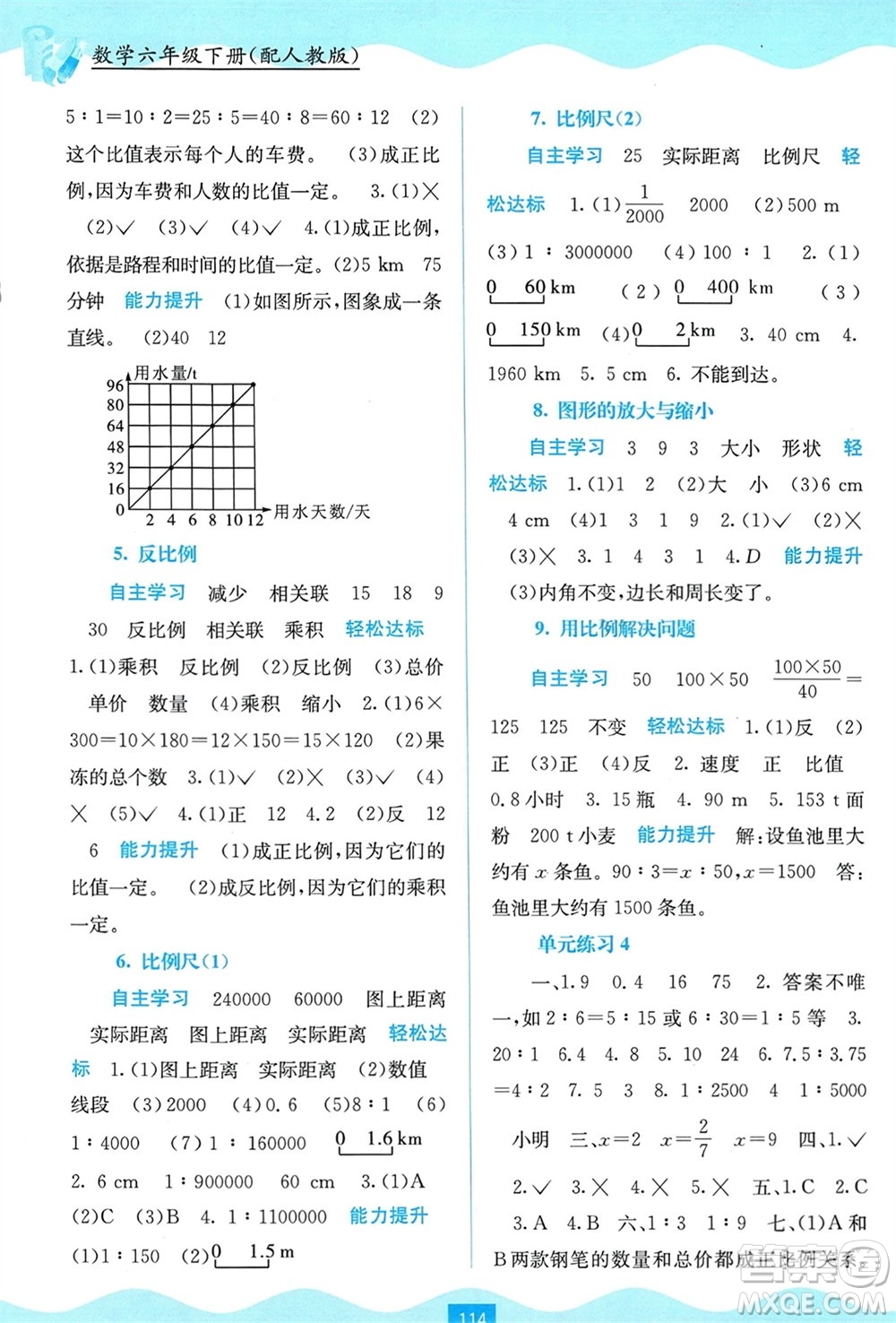 廣西教育出版社2024年春自主學(xué)習(xí)能力測評六年級數(shù)學(xué)下冊人教版參考答案