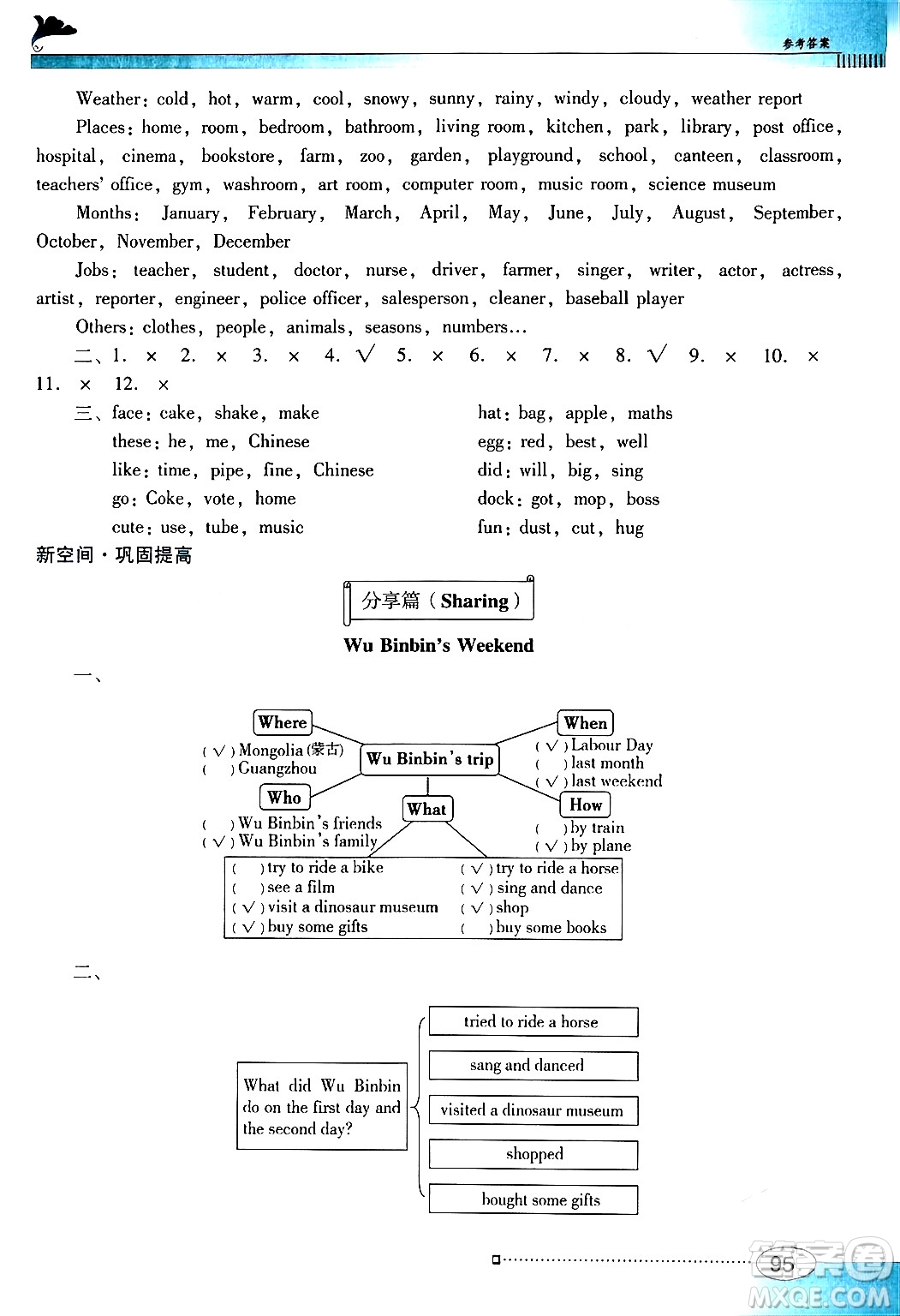 廣東教育出版社2024年春南方新課堂金牌學(xué)案六年級英語人教PEP版答案