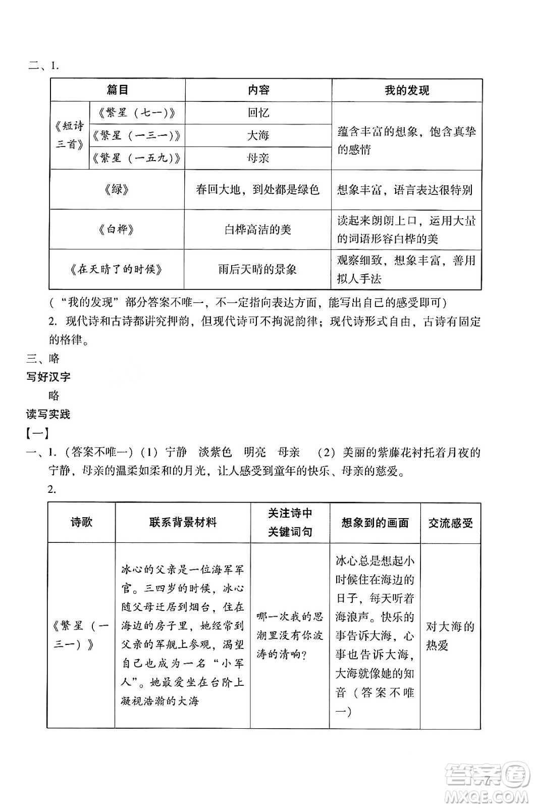 廣州出版社2024年春陽光學(xué)業(yè)評價四年級語文下冊人教版答案