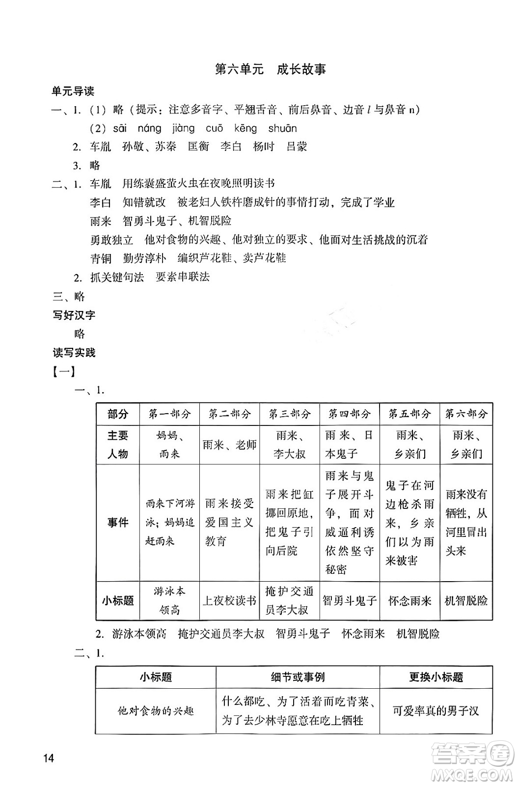 廣州出版社2024年春陽光學(xué)業(yè)評價四年級語文下冊人教版答案