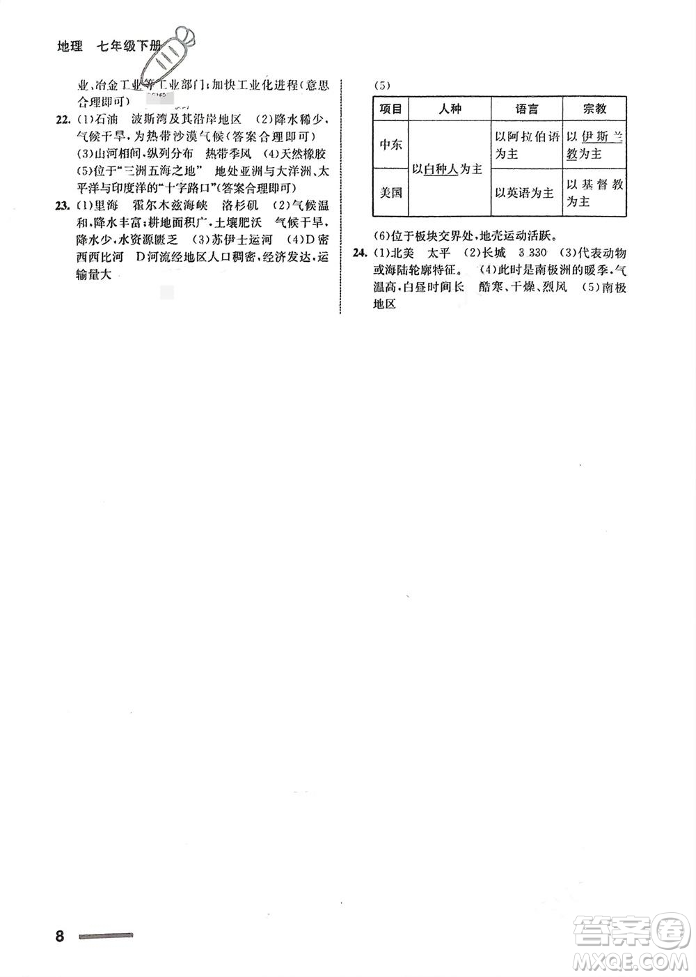 甘肅教育出版社2024年春配套綜合練習七年級地理下冊人教版參考答案