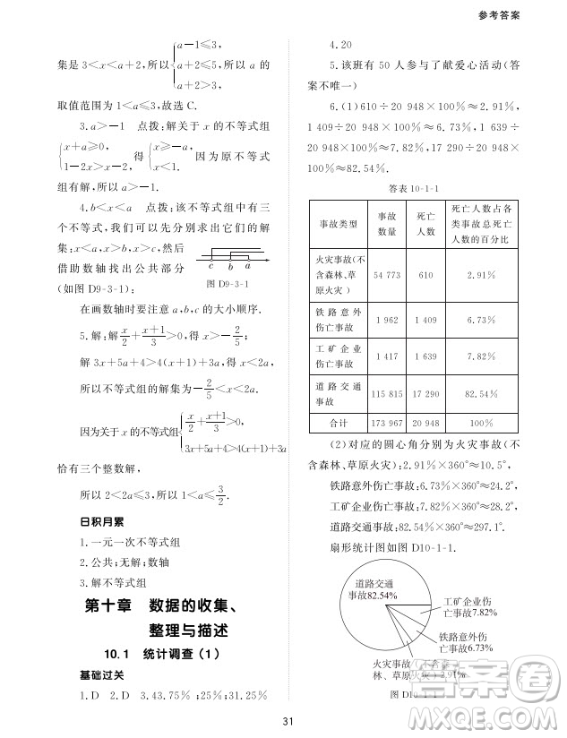 北京師范大學出版社2024年春配套綜合練習七年級數(shù)學下冊人教版參考答案