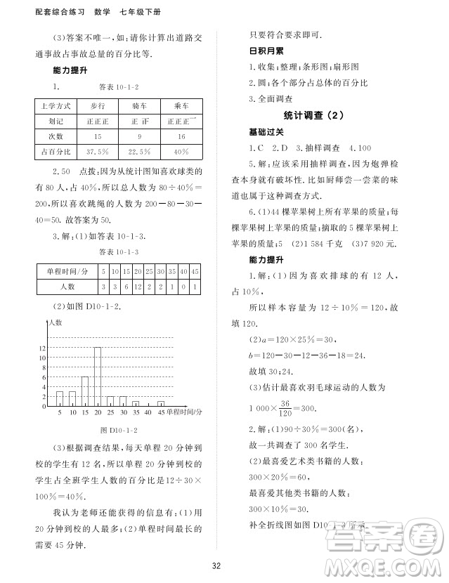 北京師范大學出版社2024年春配套綜合練習七年級數(shù)學下冊人教版參考答案