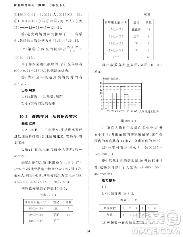 北京師范大學出版社2024年春配套綜合練習七年級數(shù)學下冊人教版參考答案