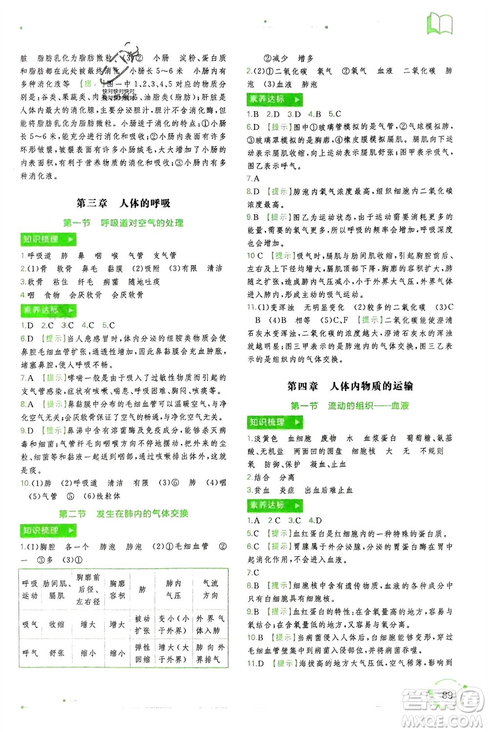 廣西師范大學出版社2024年春新課程學習與測評同步學習七年級生物下冊人教版參考答案