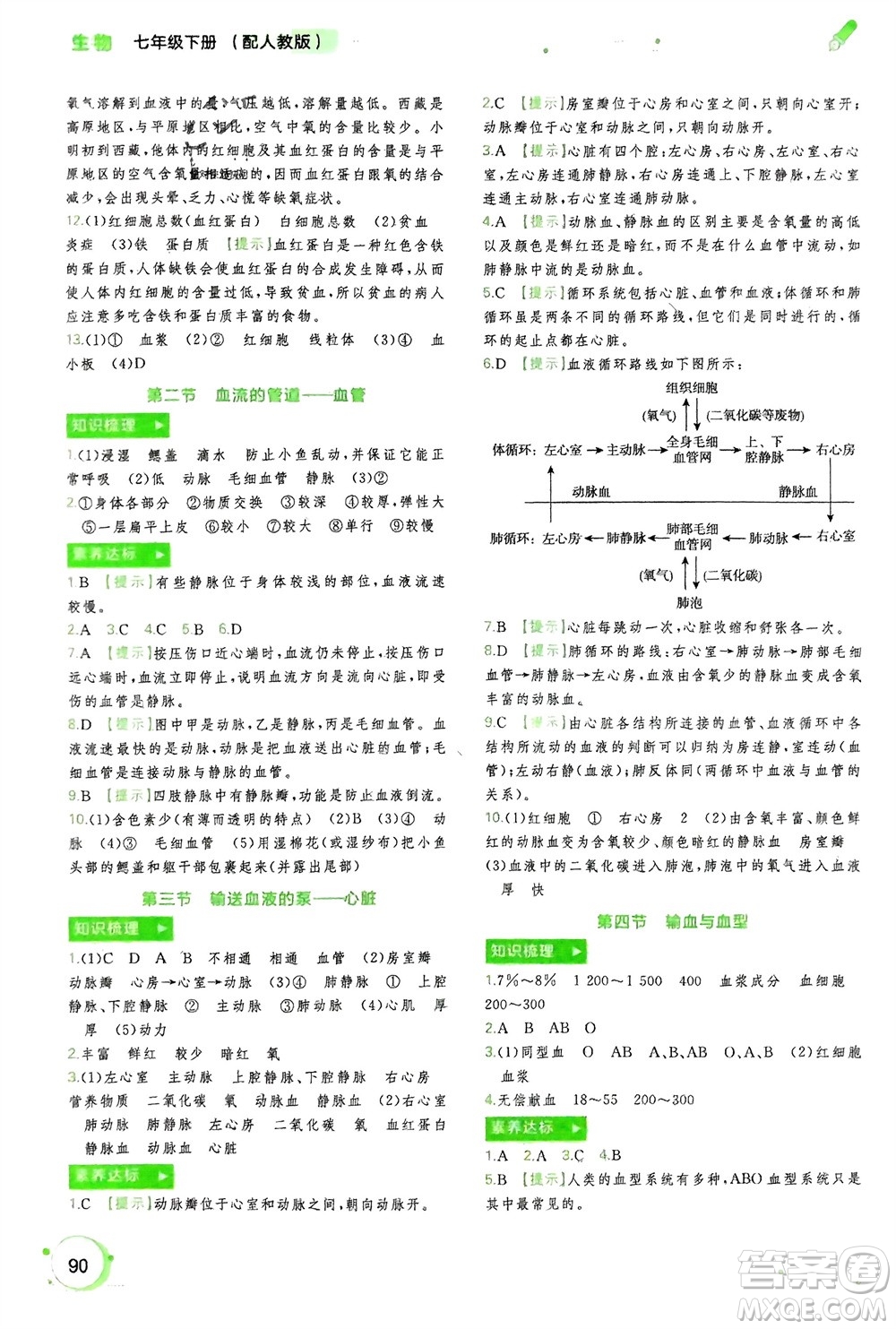 廣西師范大學出版社2024年春新課程學習與測評同步學習七年級生物下冊人教版參考答案