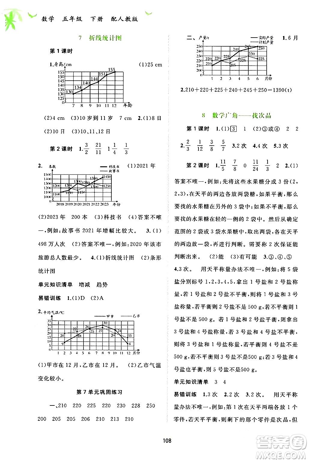 廣西師范大學出版社2024年春新課程學習與測評同步學習五年級數(shù)學下冊人教版答案