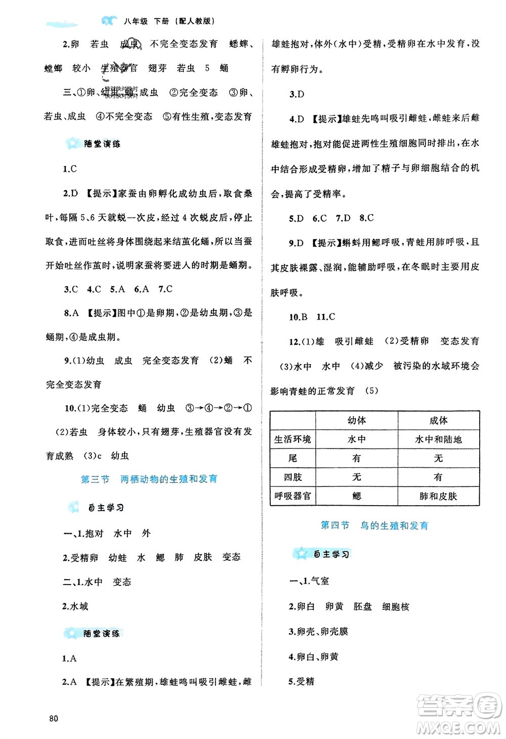 廣西師范大學(xué)出版社2024年春新課程學(xué)習(xí)與測評同步學(xué)習(xí)八年級生物下冊人教版參考答案