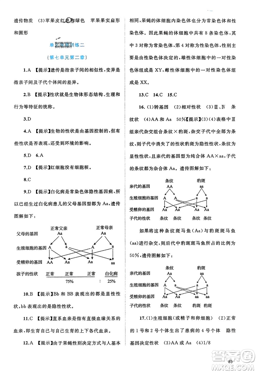 廣西師范大學(xué)出版社2024年春新課程學(xué)習(xí)與測評同步學(xué)習(xí)八年級生物下冊人教版參考答案