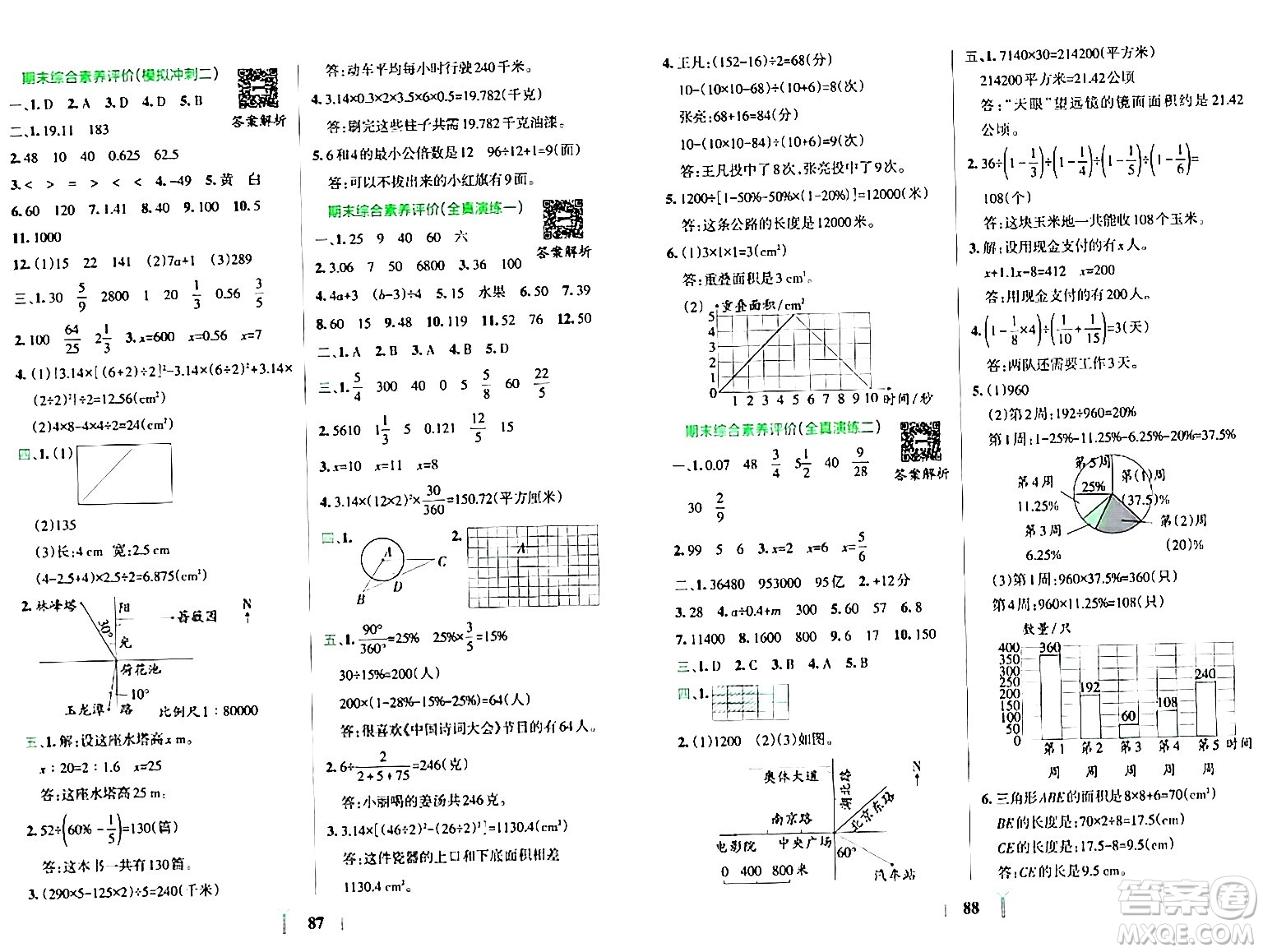 陜西師范大學(xué)出版總社有限公司2024年春小學(xué)學(xué)霸沖A卷六年級數(shù)學(xué)下冊蘇教版答案