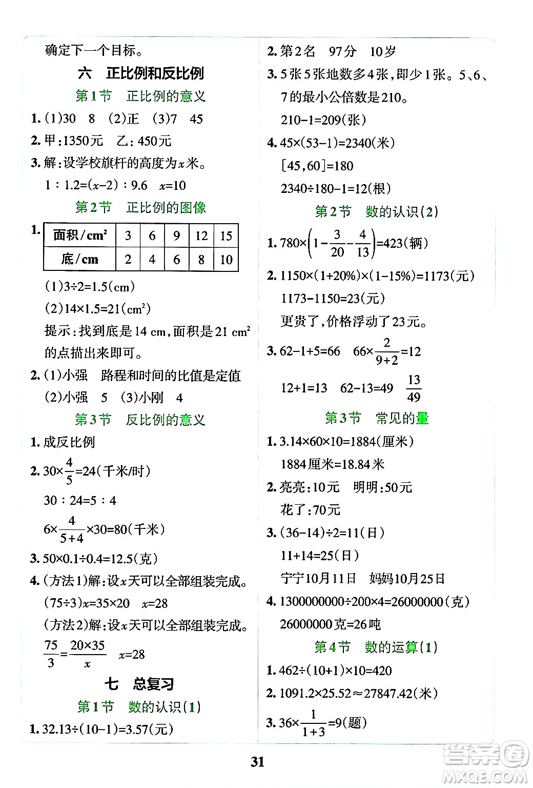 陜西師范大學(xué)出版總社有限公司2024年春小學(xué)學(xué)霸沖A卷六年級數(shù)學(xué)下冊蘇教版答案