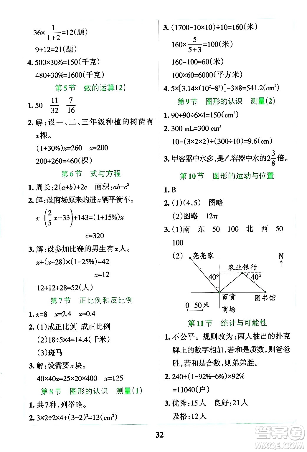 陜西師范大學(xué)出版總社有限公司2024年春小學(xué)學(xué)霸沖A卷六年級數(shù)學(xué)下冊蘇教版答案