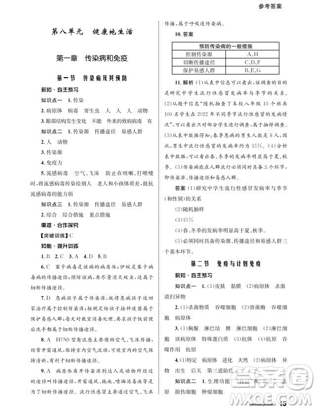 甘肅教育出版社2024年春配套綜合練習(xí)八年級(jí)生物下冊(cè)人教版參考答案