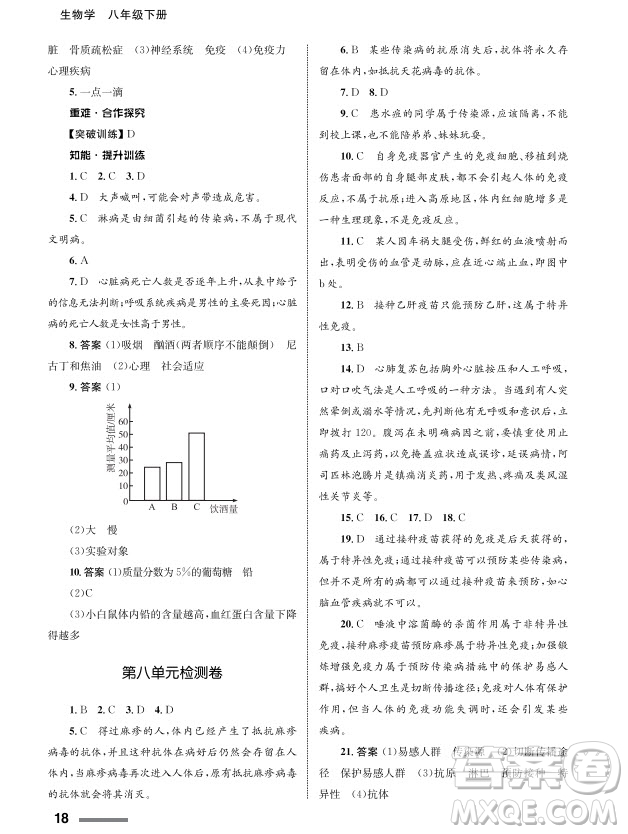 甘肅教育出版社2024年春配套綜合練習(xí)八年級(jí)生物下冊(cè)人教版參考答案