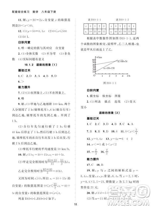 北京師范大學(xué)出版社2024年春配套綜合練習(xí)八年級(jí)數(shù)學(xué)下冊(cè)人教版參考答案