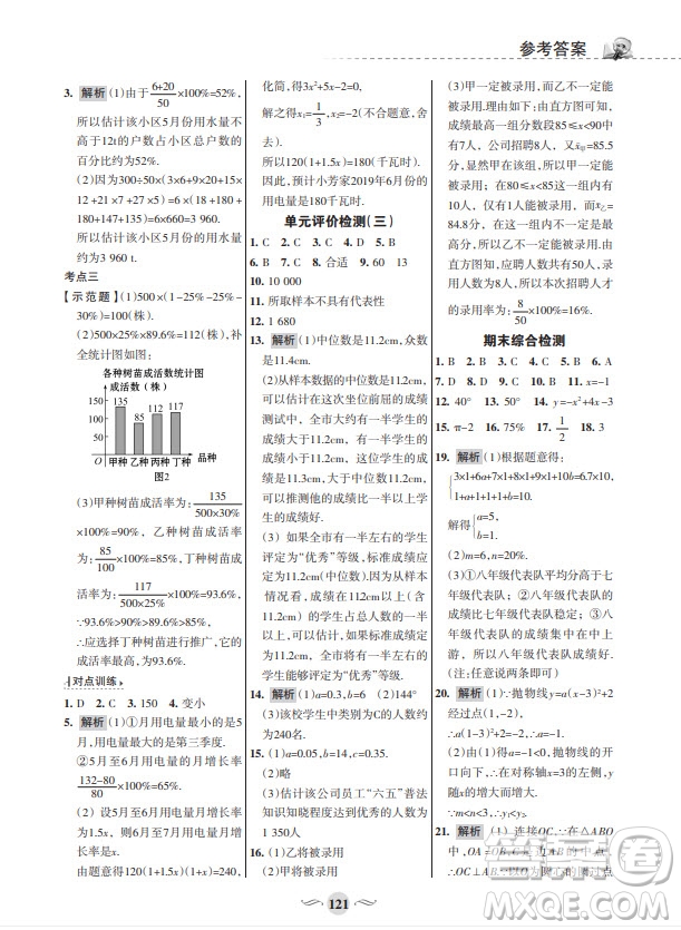 甘肅文化出版社2024年春配套綜合練習(xí)九年級數(shù)學(xué)下冊華東師大版參考答案