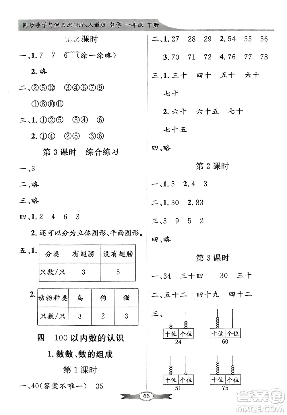 人民教育出版社2024年春百年學(xué)典同步導(dǎo)學(xué)與優(yōu)化訓(xùn)練一年級數(shù)學(xué)下冊人教版參考答案