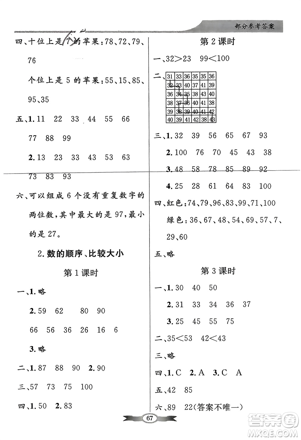 人民教育出版社2024年春百年學(xué)典同步導(dǎo)學(xué)與優(yōu)化訓(xùn)練一年級數(shù)學(xué)下冊人教版參考答案