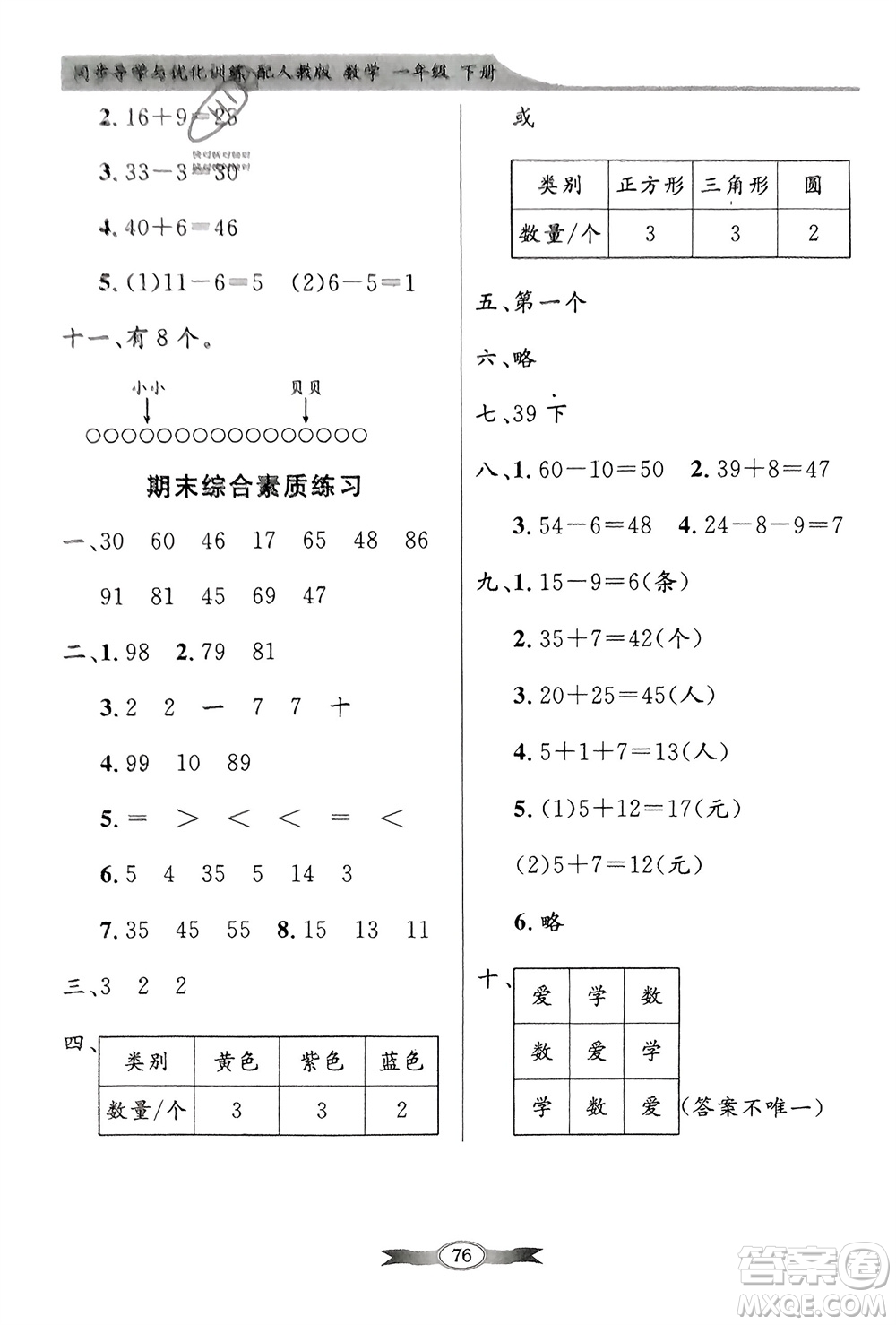 人民教育出版社2024年春百年學(xué)典同步導(dǎo)學(xué)與優(yōu)化訓(xùn)練一年級數(shù)學(xué)下冊人教版參考答案