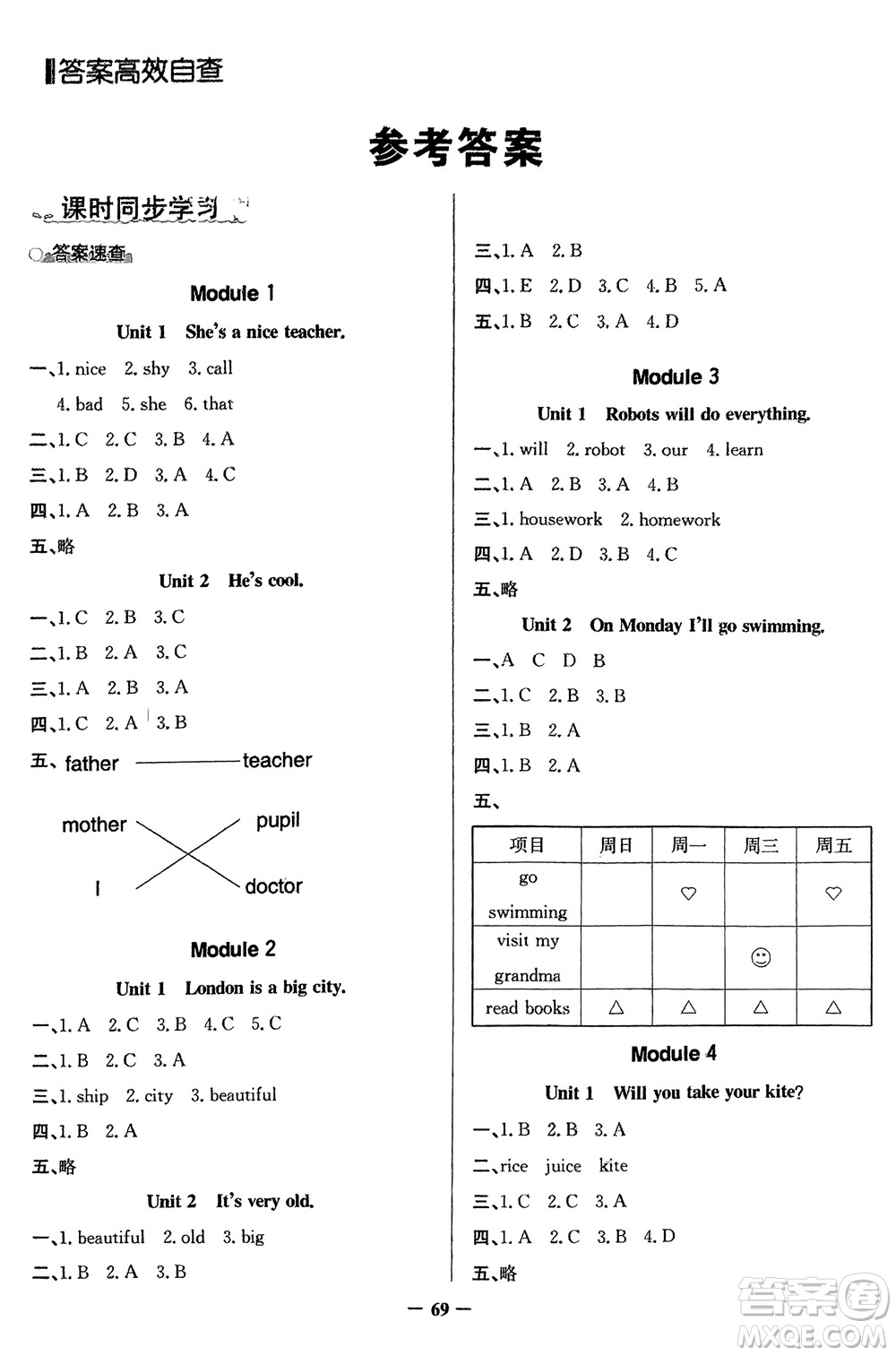 新世紀(jì)出版社2024年春百年學(xué)典同步導(dǎo)學(xué)與優(yōu)化訓(xùn)練四年級(jí)英語下冊(cè)外研版參考答案