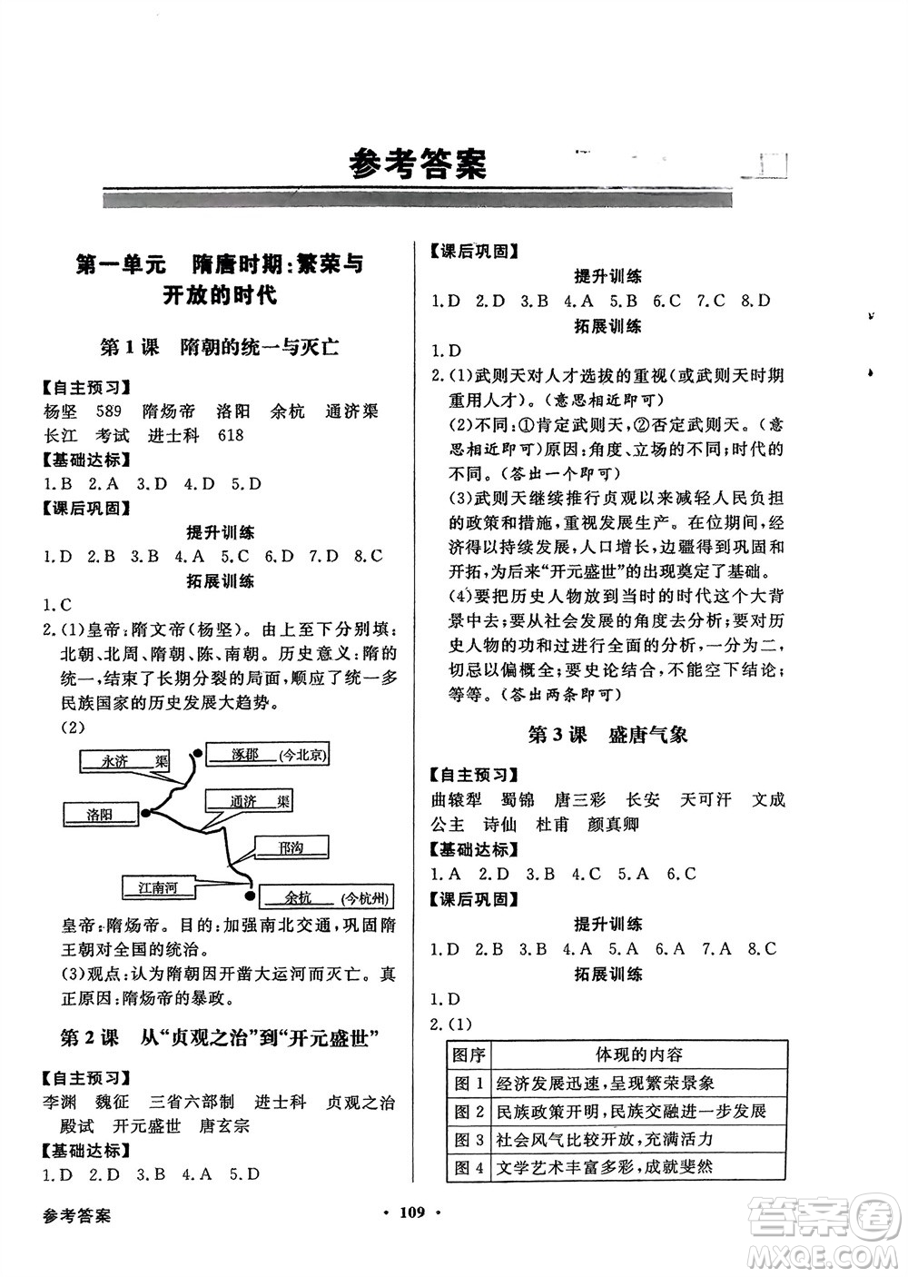 人民教育出版社2024年春百年學典同步導學與優(yōu)化訓練七年級歷史下冊人教版參考答案