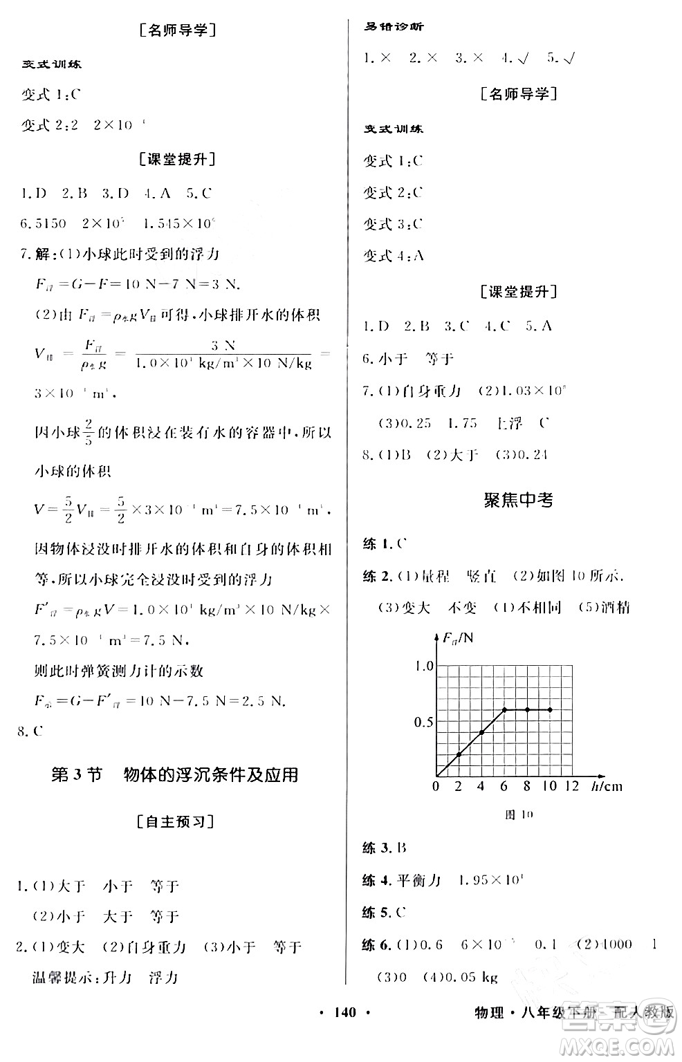 人民教育出版社2024年春同步導(dǎo)學(xué)與優(yōu)化訓(xùn)練八年級(jí)物理下冊(cè)人教版答案