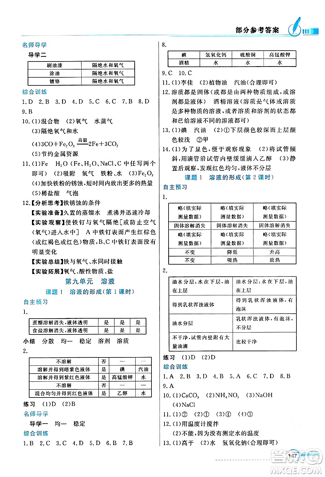 人民教育出版社2024年春同步導(dǎo)學(xué)與優(yōu)化訓(xùn)練九年級(jí)化學(xué)下冊(cè)人教版答案